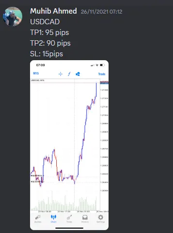CLF student trading result 2021 no.245