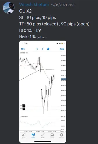 CLF student trading result 2021 no.243