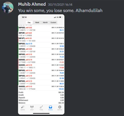 CLF student trading result 2021 no.248