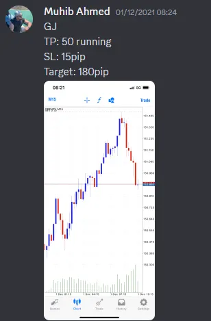 CLF student trading result 2021 no.249