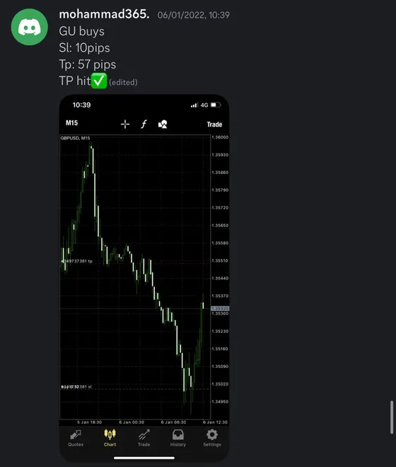 CLF student trading result 2022 no.8