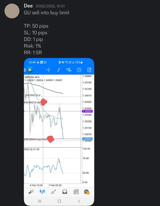 CLF student trading result 2022 no.26