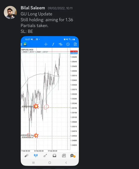 CLF student trading result 2022 no.28