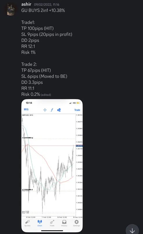 CLF student trading result 2022 no.30