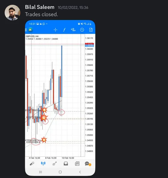 CLF student trading result 2022 no.42
