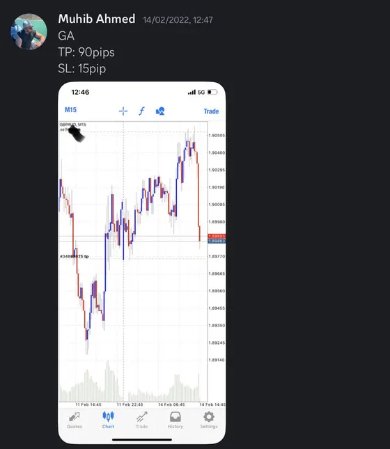 CLF student trading result 2022 no.49