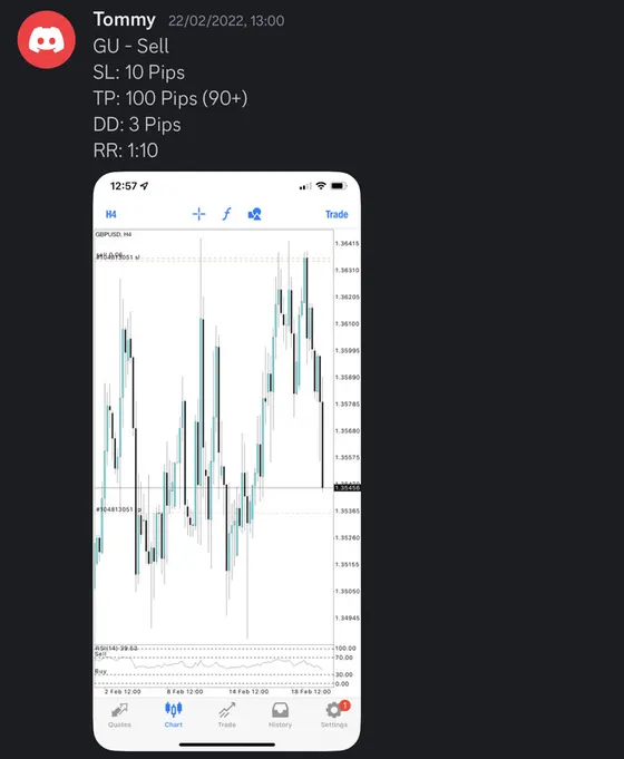 CLF student trading result 2022 no.55