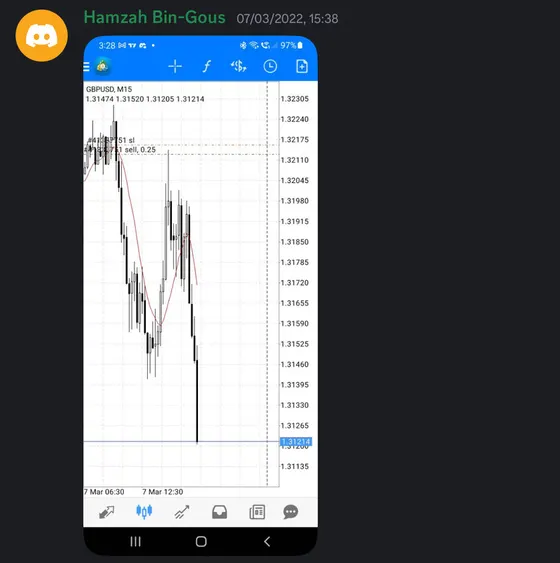 CLF student trading result 2022 no.73