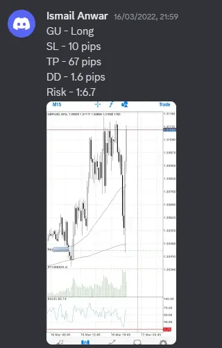 CLF student trading result 2022 no.79