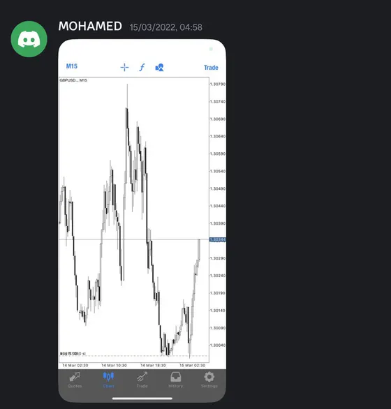 CLF student trading result 2022 no.77