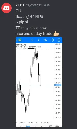 CLF student trading result 2022 no.90