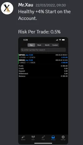 CLF student trading result 2022 no.91