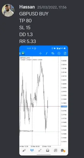 CLF student trading result 2022 no.102