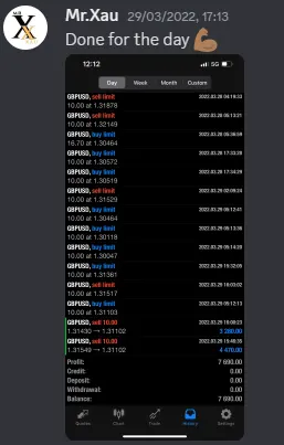 CLF student trading result 2022 no.104