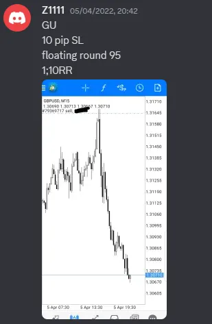 CLF student trading result 2022 no.114