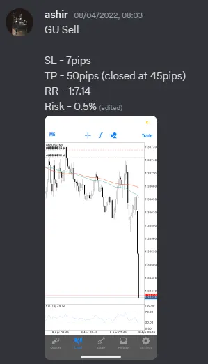 CLF student trading result 2022 no.116