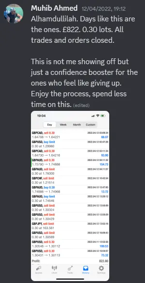 CLF student trading result 2022 no.120