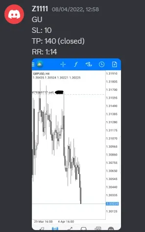 CLF student trading result 2022 no.117