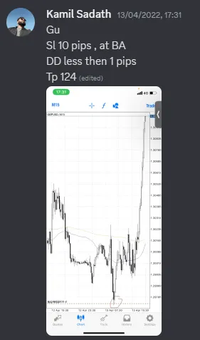 CLF student trading result 2022 no.121