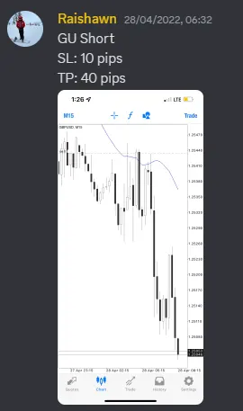 CLF student trading result 2022 no.132