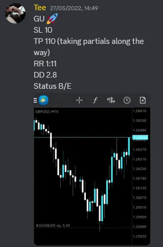 CLF student trading result 2022 no.155