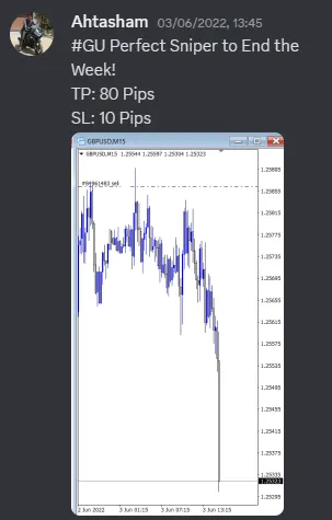 CLF student trading result 2022 no.160