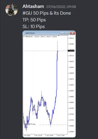 CLF student trading result 2022 no.167