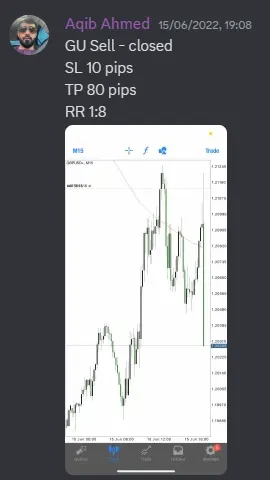 CLF student trading result 2022 no.173