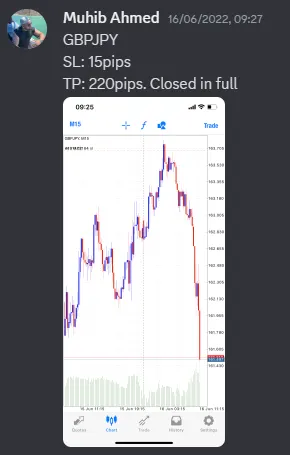 CLF student trading result 2022 no.176