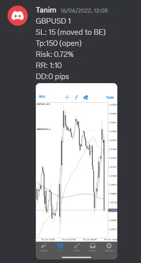CLF student trading result 2022 no.179