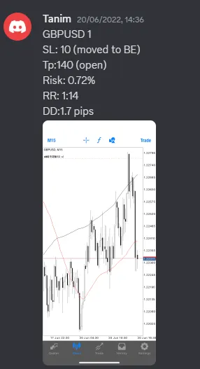CLF student trading result 2022 no.183