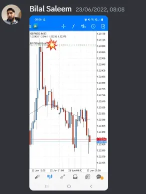 CLF student trading result 2022 no.187