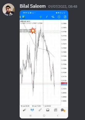 CLF student trading result 2022 no.198