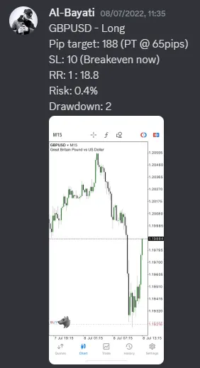 CLF student trading result 2022 no.202