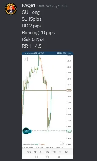 CLF student trading result 2022 no.203