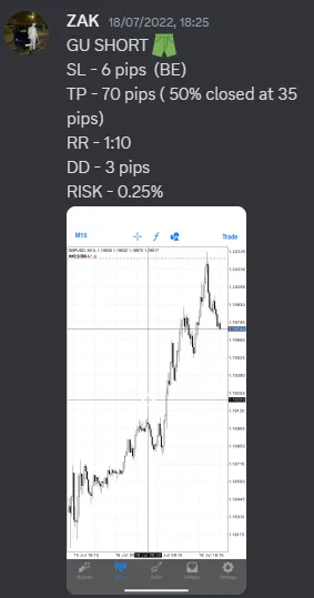 CLF student trading result 2022 no.210