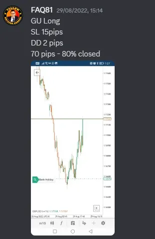 CLF student trading result 2022 no.233