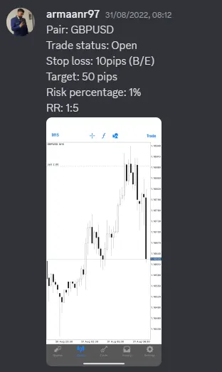 CLF student trading result 2022 no.234