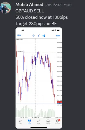 CLF student trading result 2022 no.248