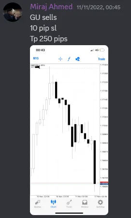 CLF student trading result 2022 no.258