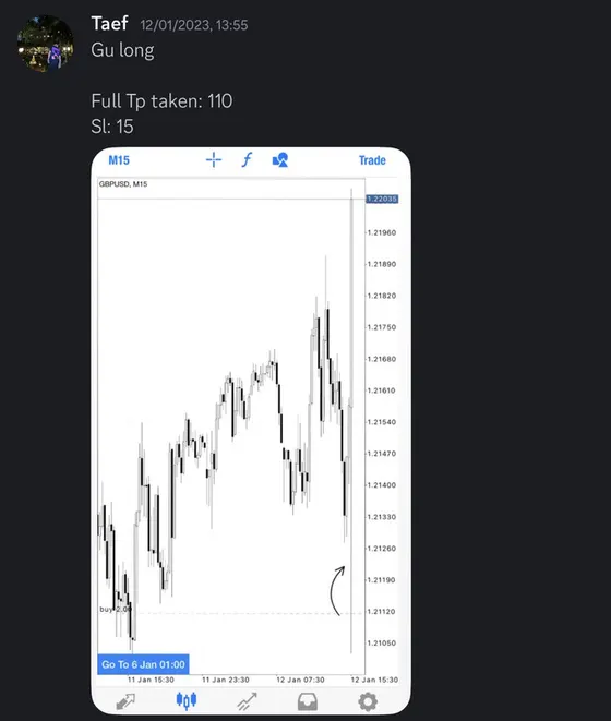 CLF student trading result 2023 no.6