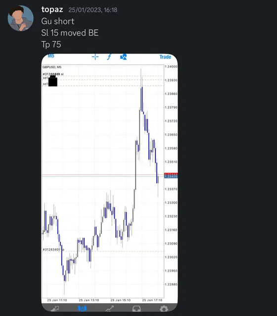 CLF student trading result 2023 no.8