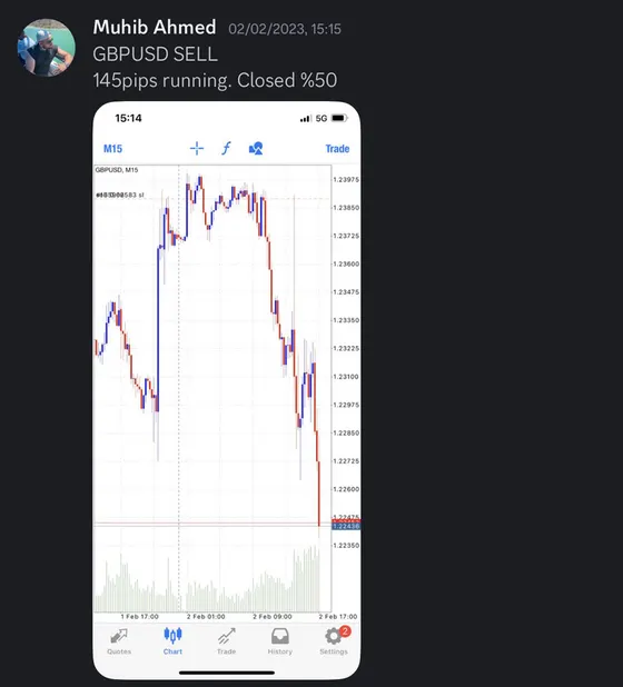 CLF student trading result 2023 no.17