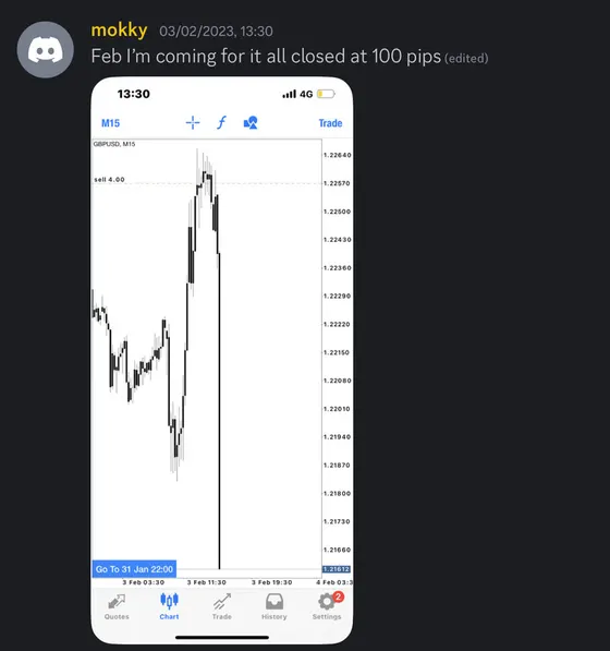 CLF student trading result 2023 no.18