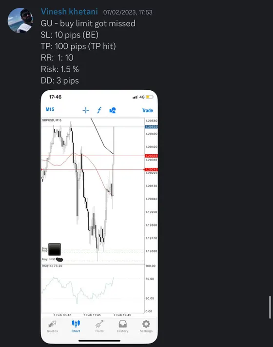 CLF student trading result 2023 no.23