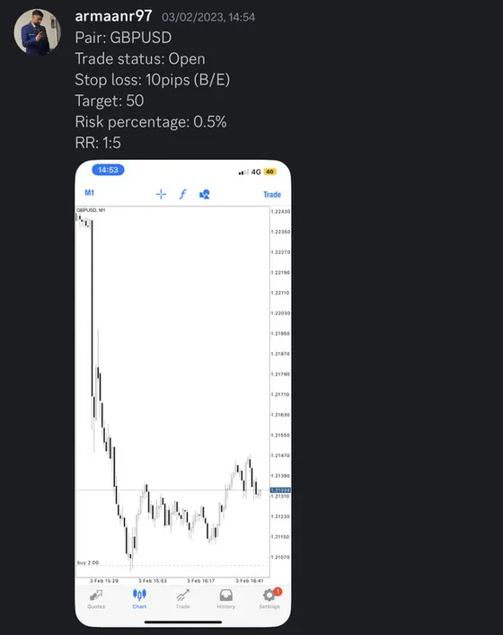 CLF student trading result 2023 no.21