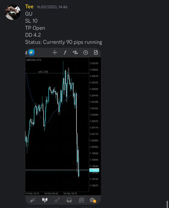 CLF student trading result 2023 no.28