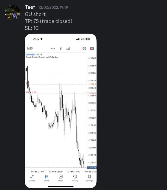 CLF student trading result 2023 no.26