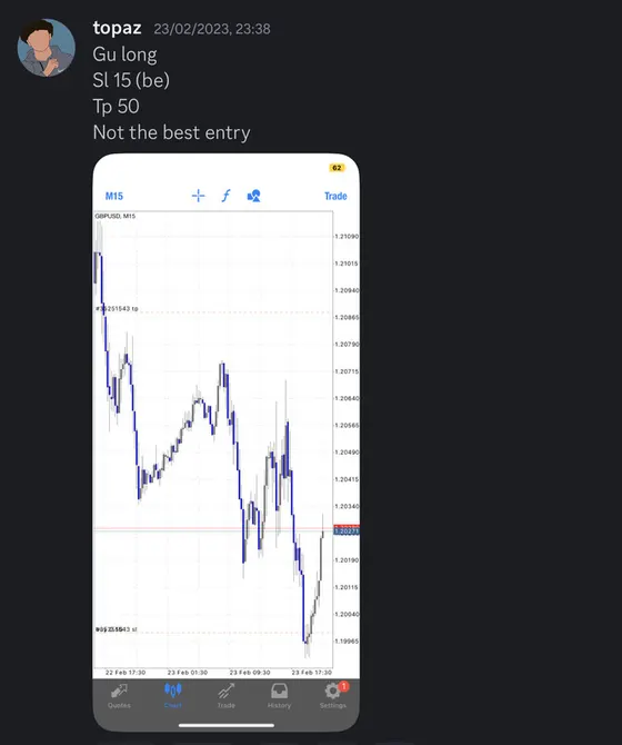 CLF student trading result 2023 no.32