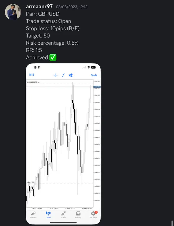 CLF student trading result 2023 no.38